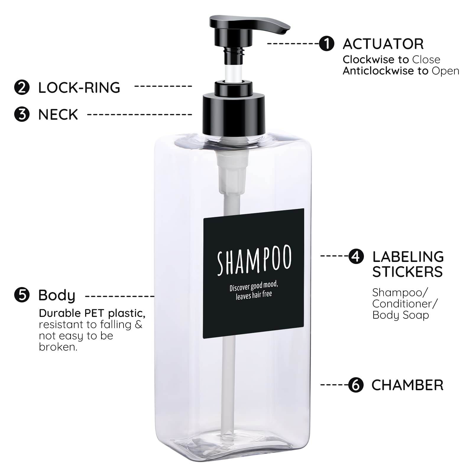 Segbeauty Shampoo Bottles, 3Pcs 16.9Oz Empty Refillable Pump Dispenser With Labels, 500Ml Plastic Reusable Press Lotion Containe